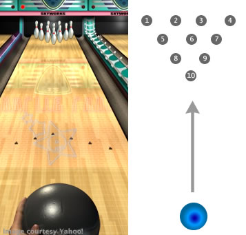 Bowling Alley