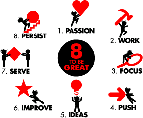 8 Traits To Be Great